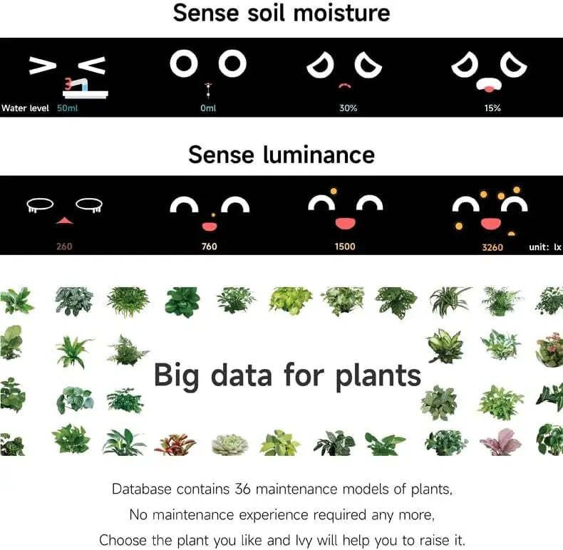 Smart Pot für Pflanze Kleiner Blumentopf