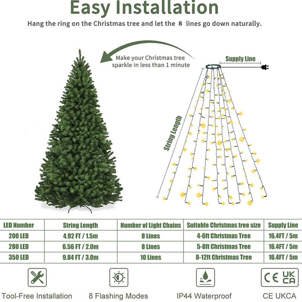 Weihnachts Baum Lichter