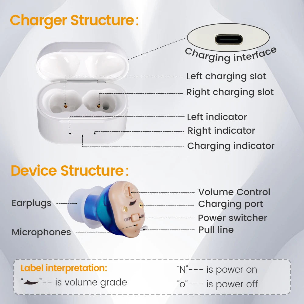 Hörgerät, Mini-Wireless-Sound-Verstärker