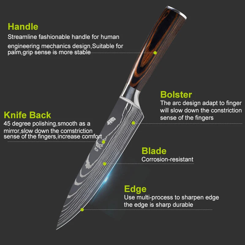 Japanisches Küchenmesser-Set