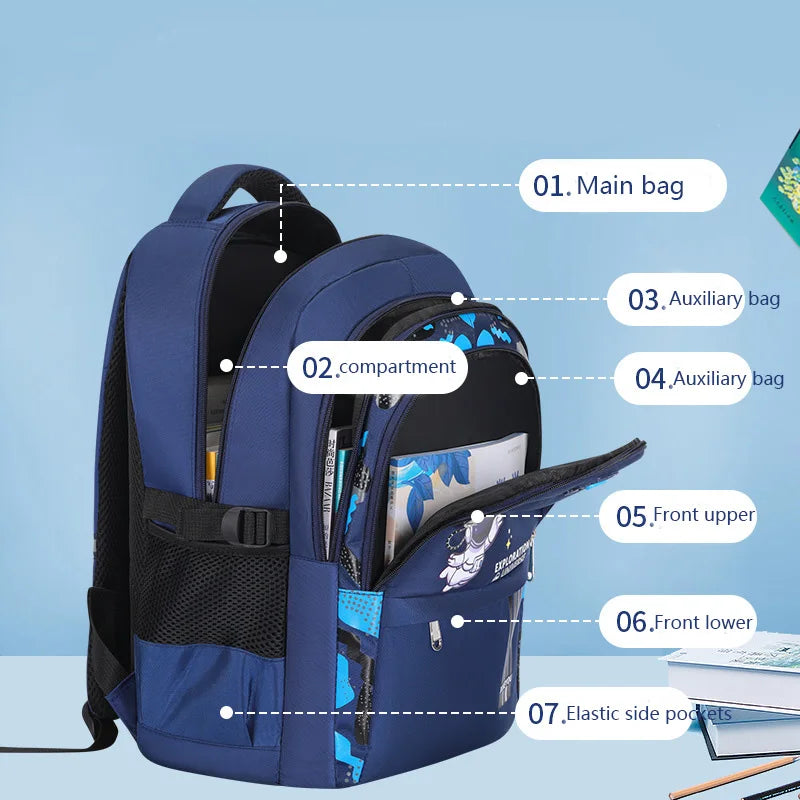 Astronaut Schulrucksack Wasserdicht