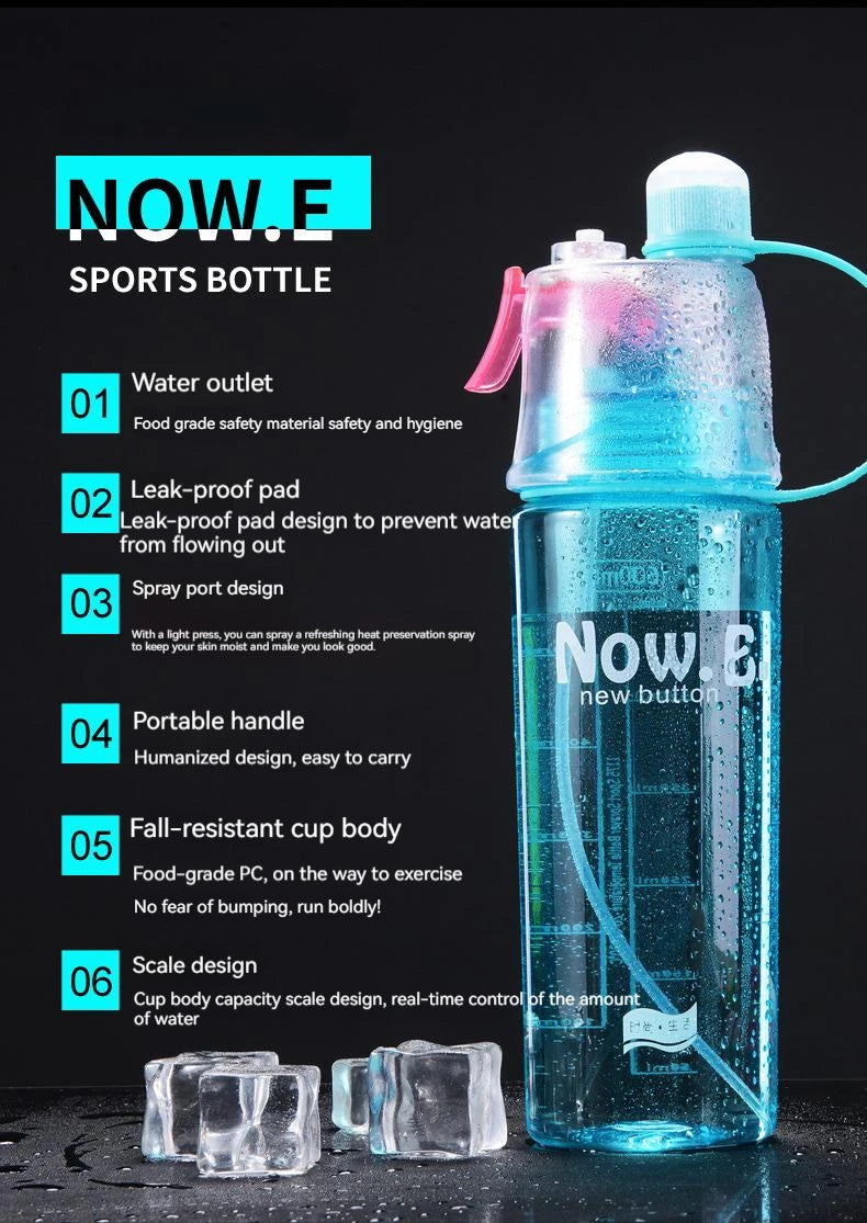 600 ml Kaltwasserflasche