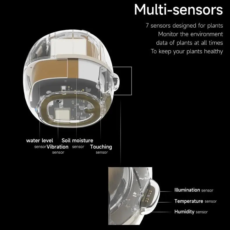 Smart Pot für Pflanze Kleiner Blumentopf