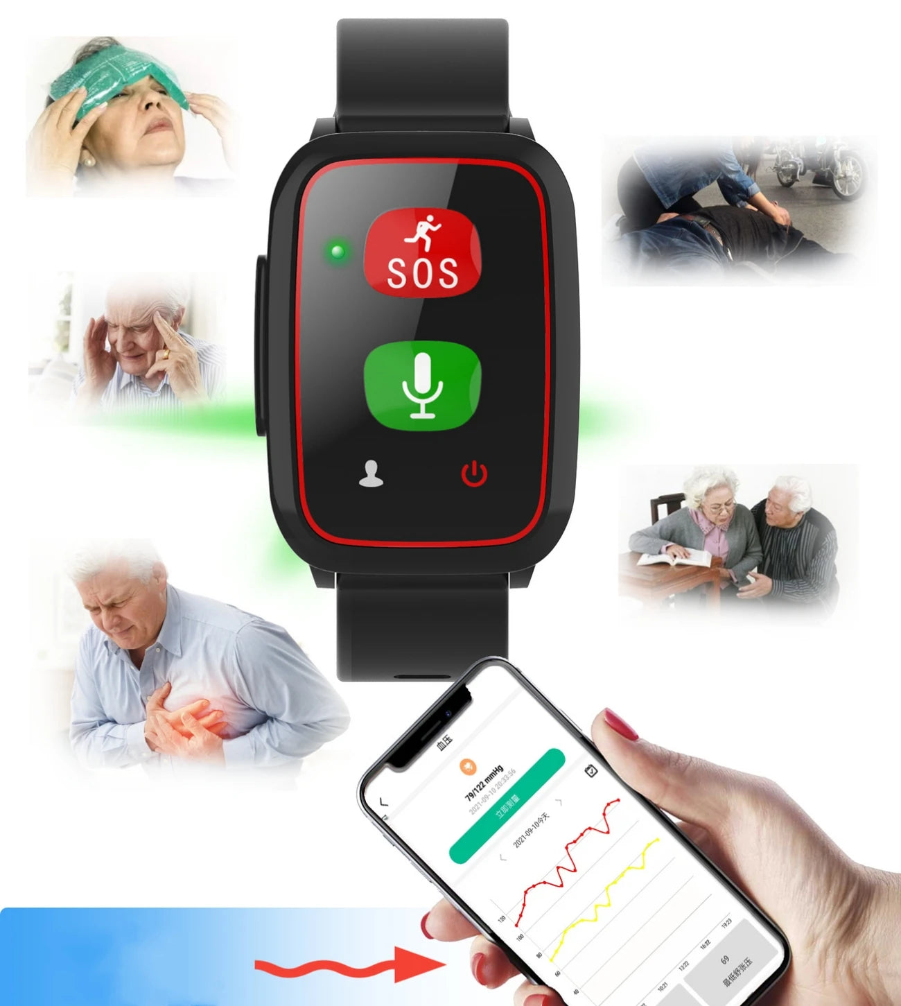Smartwatch für Senioren