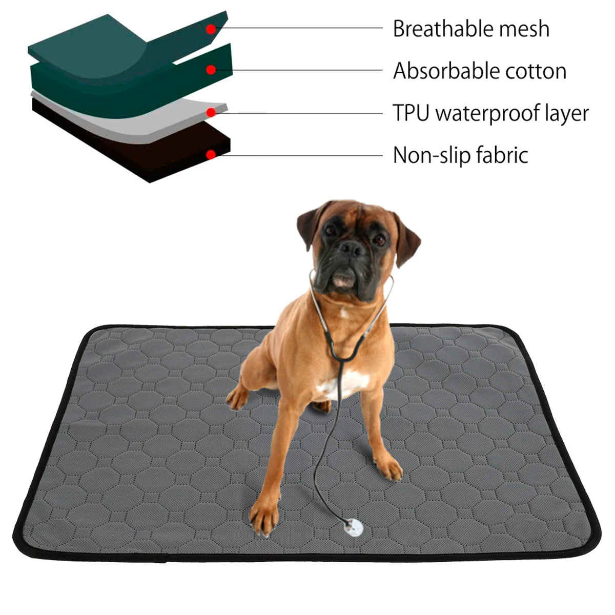 S/M/L/XL Hundeurinunterlage, waschbar, rutschfest