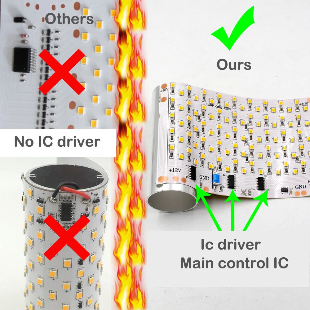 LED-Nachtlicht, Flammenglühbirne