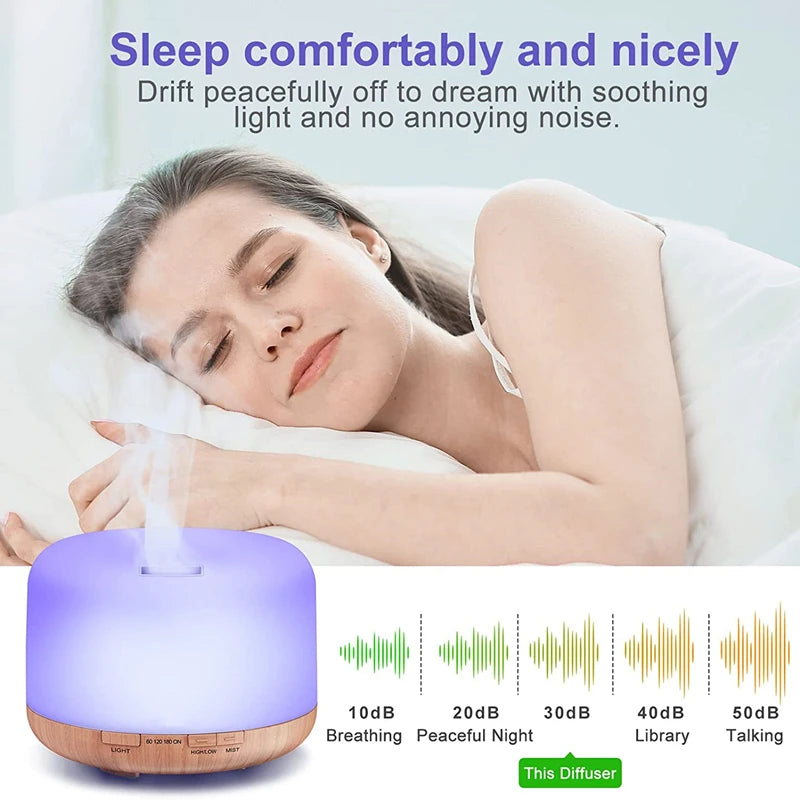 Aroma Diffusor Luftbefeuchter